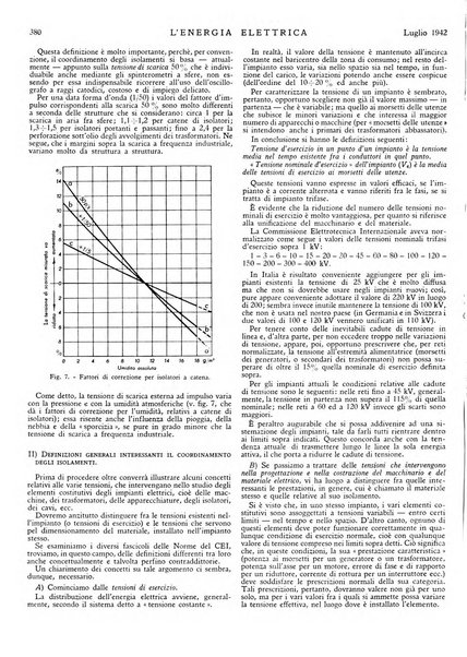 L'energia elettrica