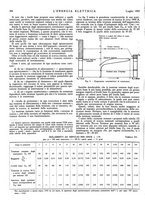 giornale/VEA0007007/1942/unico/00000414