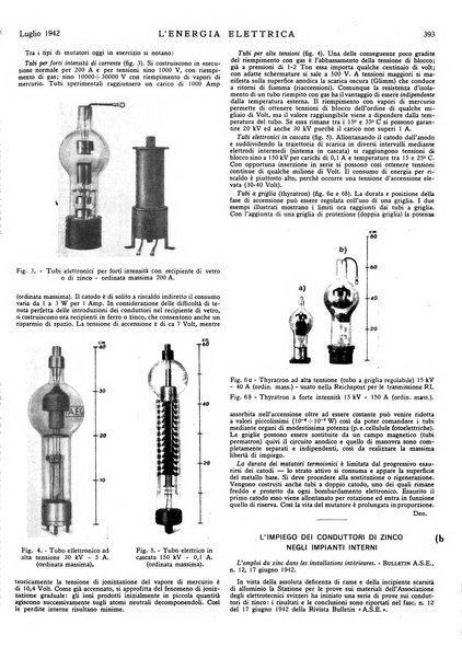 L'energia elettrica