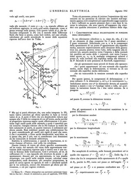 L'energia elettrica