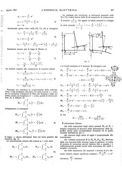 L'energia elettrica