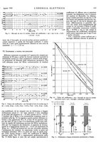 giornale/VEA0007007/1942/unico/00000453