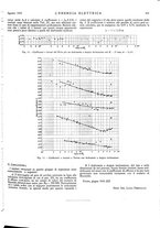 giornale/VEA0007007/1942/unico/00000455