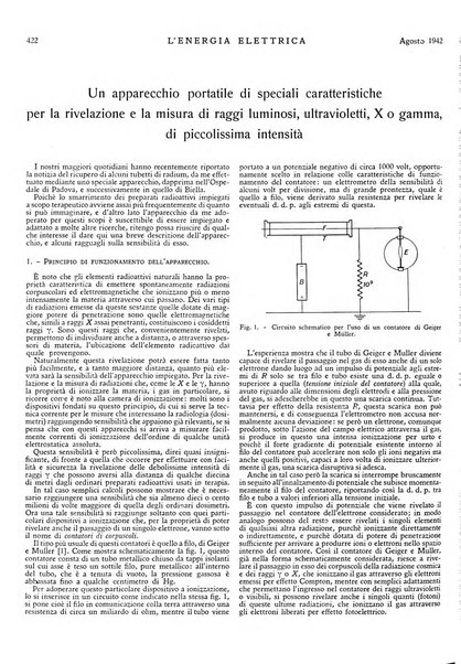 L'energia elettrica