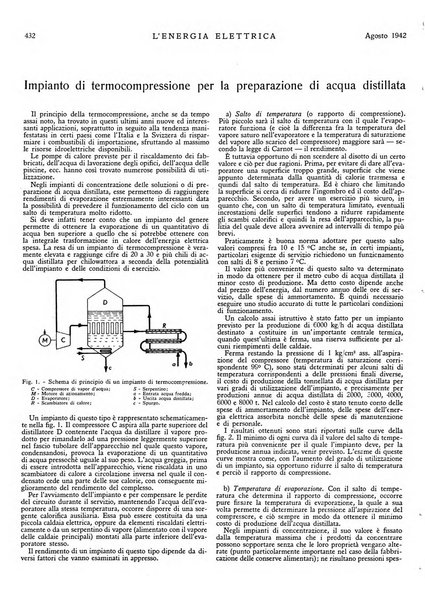 L'energia elettrica