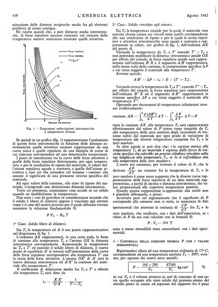 L'energia elettrica