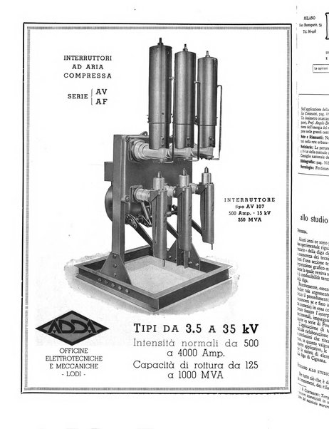 L'energia elettrica