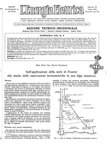 L'energia elettrica