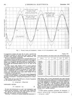 giornale/VEA0007007/1942/unico/00000500