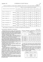 giornale/VEA0007007/1942/unico/00000503