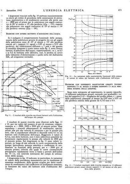 L'energia elettrica