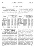 giornale/VEA0007007/1942/unico/00000538