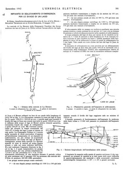 L'energia elettrica