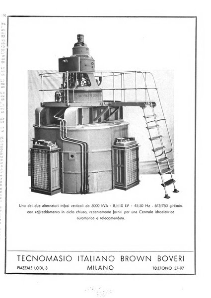 L'energia elettrica