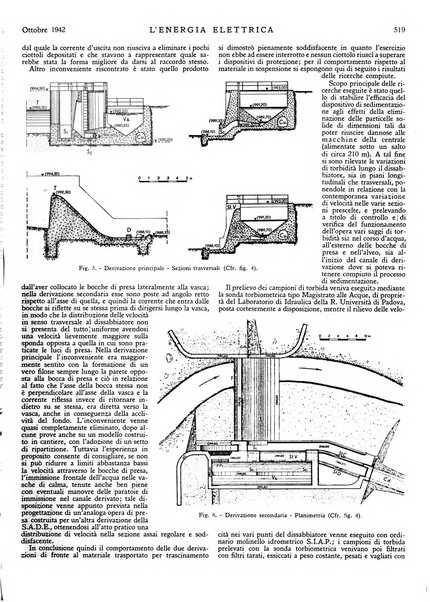 L'energia elettrica