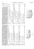 giornale/VEA0007007/1942/unico/00000564