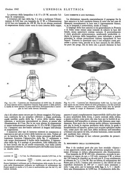 L'energia elettrica