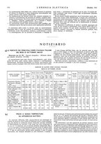 giornale/VEA0007007/1942/unico/00000598