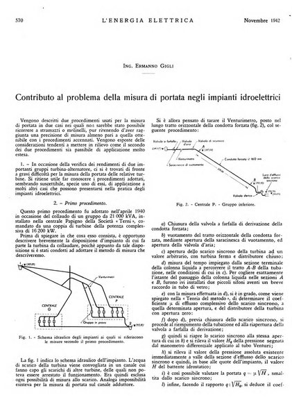 L'energia elettrica