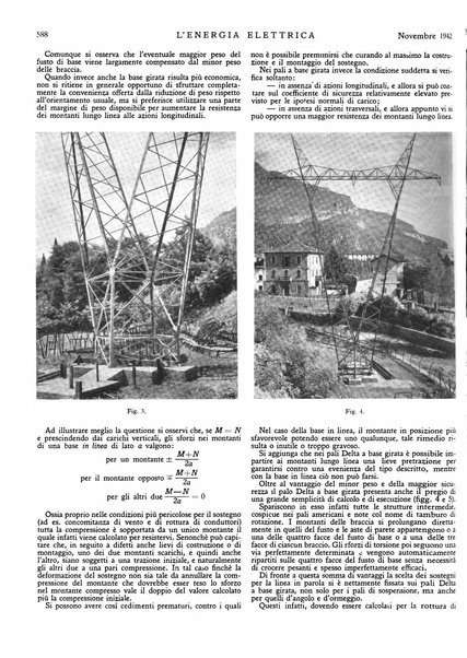 L'energia elettrica