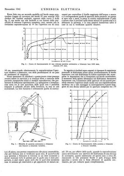 L'energia elettrica