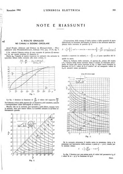 L'energia elettrica