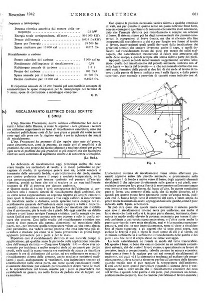 L'energia elettrica