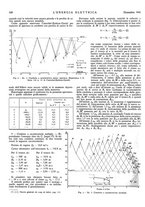 giornale/VEA0007007/1942/unico/00000670