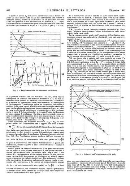 L'energia elettrica