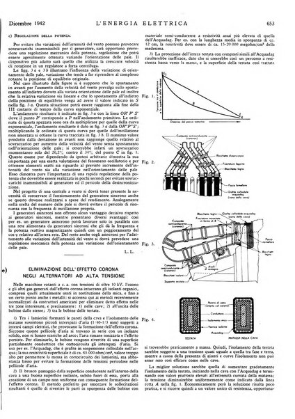 L'energia elettrica