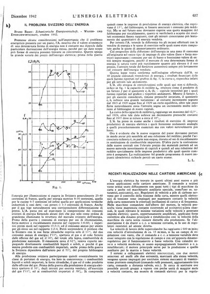 L'energia elettrica