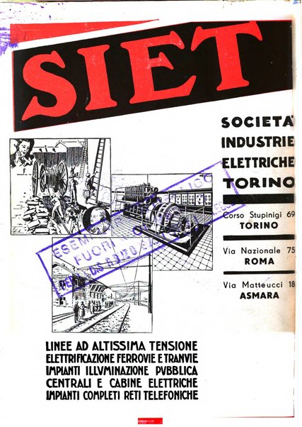 L'energia elettrica