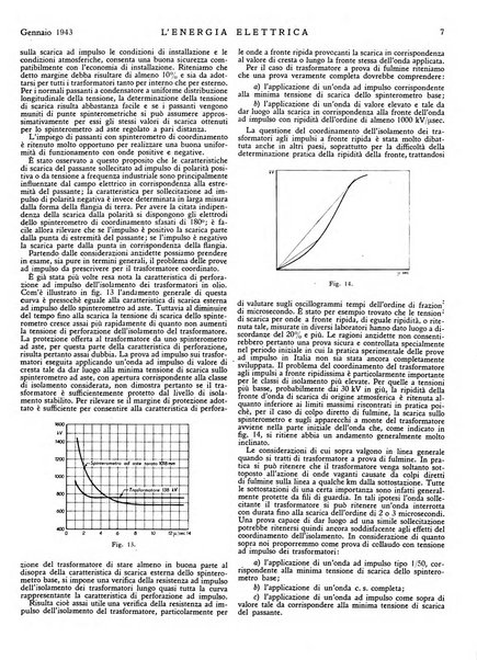 L'energia elettrica