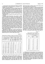 giornale/VEA0007007/1943/unico/00000032