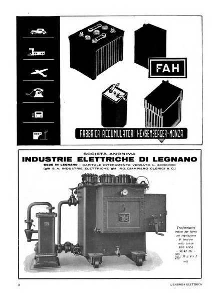 L'energia elettrica