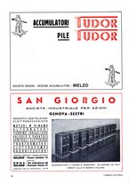 giornale/VEA0007007/1943/unico/00000118