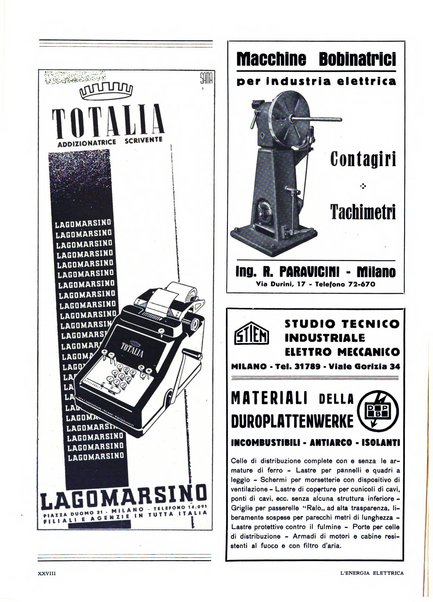 L'energia elettrica