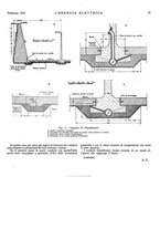 giornale/VEA0007007/1943/unico/00000149