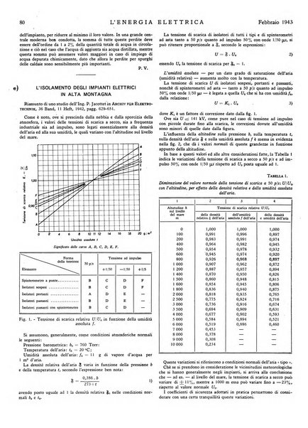 L'energia elettrica