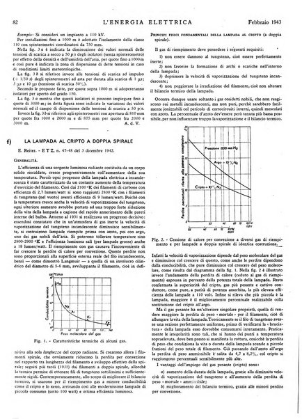 L'energia elettrica