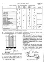 giornale/VEA0007007/1943/unico/00000160