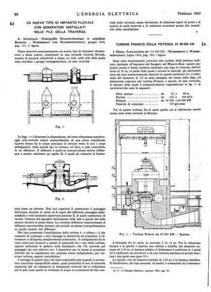 L'energia elettrica