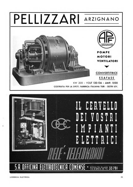 L'energia elettrica