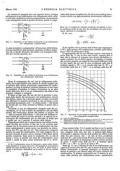 L'energia elettrica