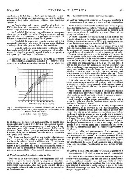 L'energia elettrica