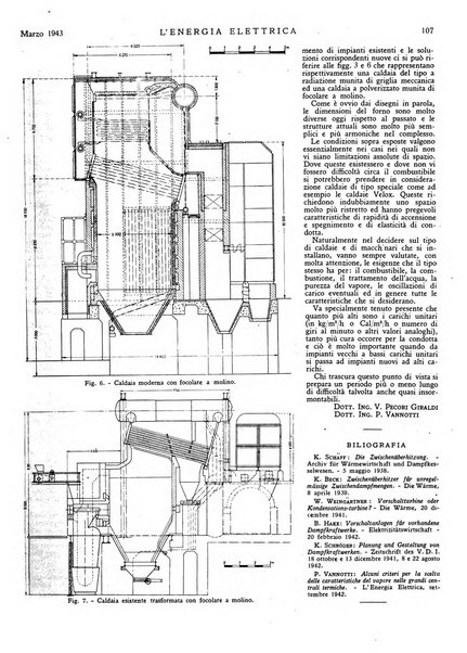 L'energia elettrica