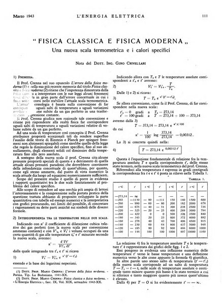 L'energia elettrica