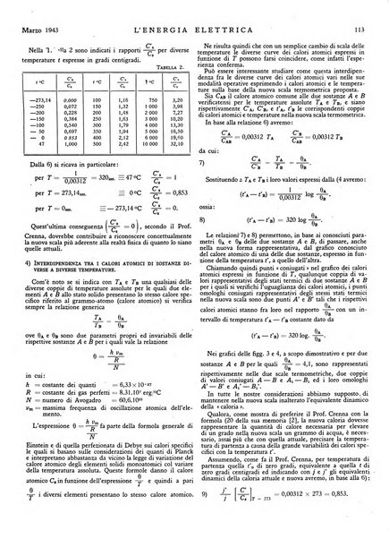 L'energia elettrica