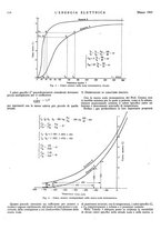 giornale/VEA0007007/1943/unico/00000216