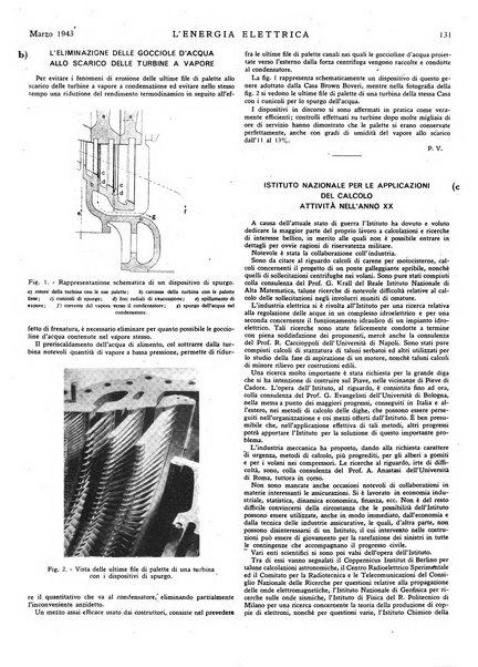 L'energia elettrica